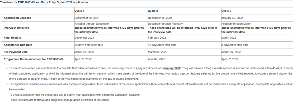 PGP application deadline