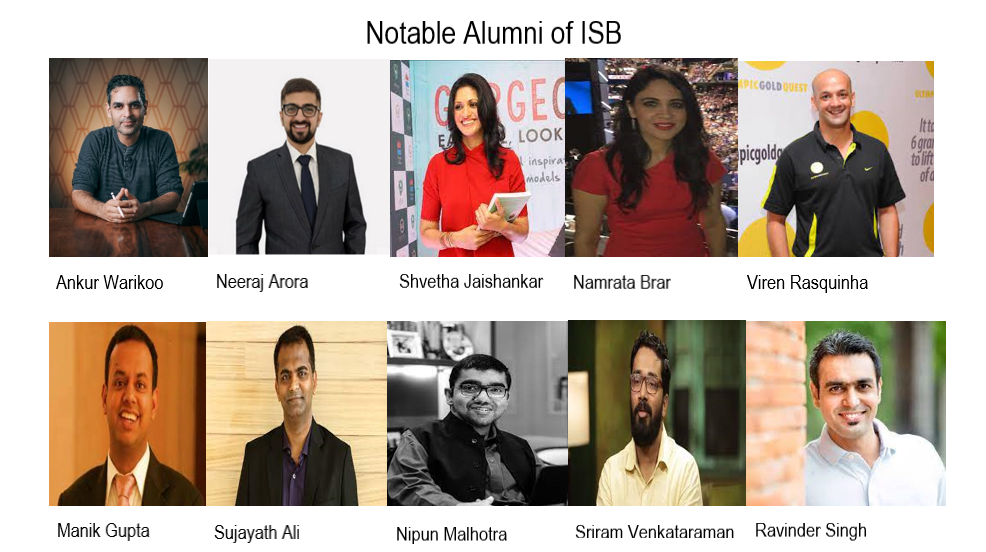 isb-notable-alumni