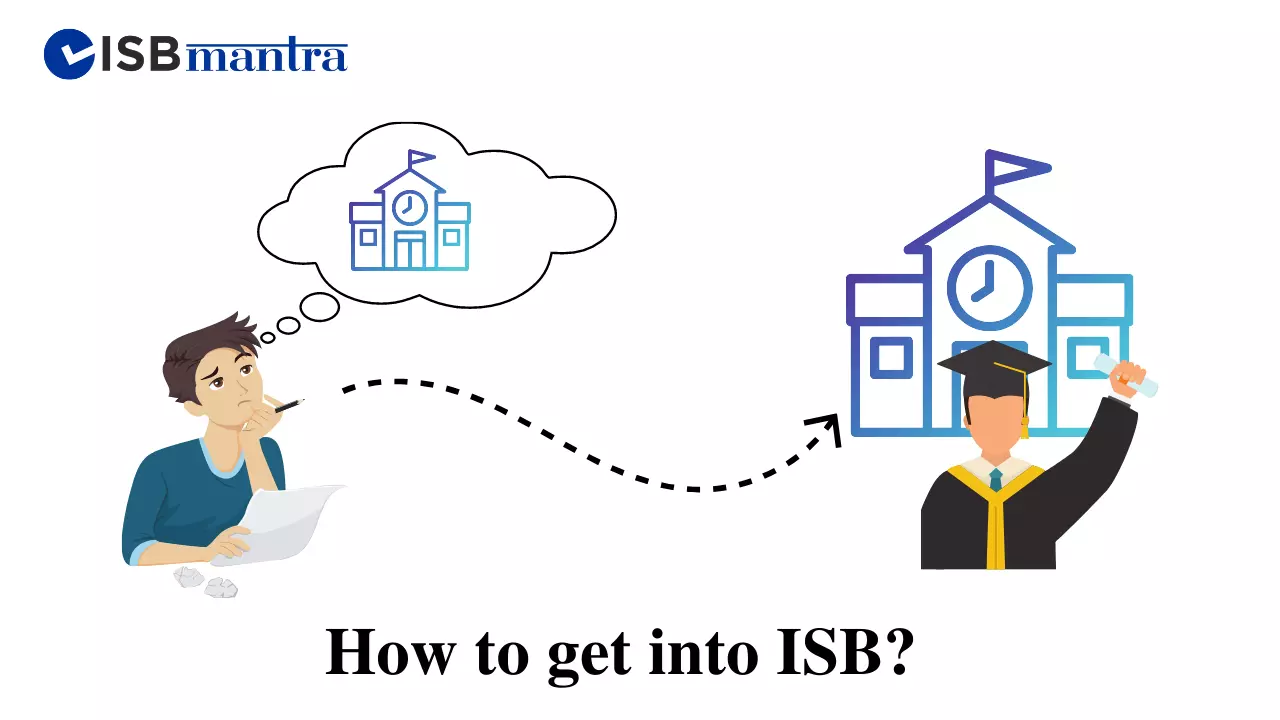 how-to-get-into-isb