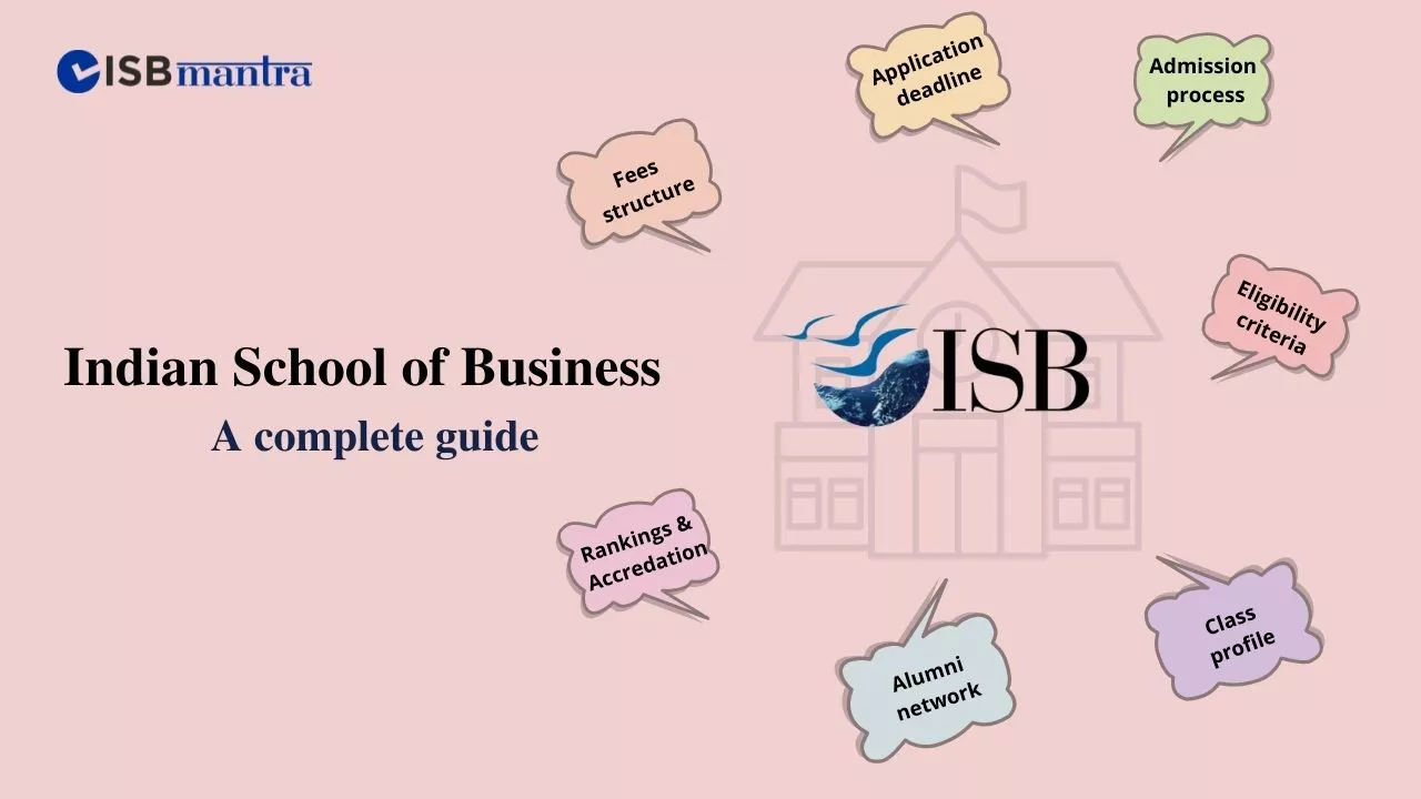isb-complete-guide